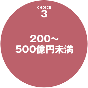 200～500億円未満